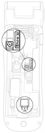 Illustration die die Steckplätze am H5000 Terminal zeigt