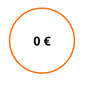 0 Euro